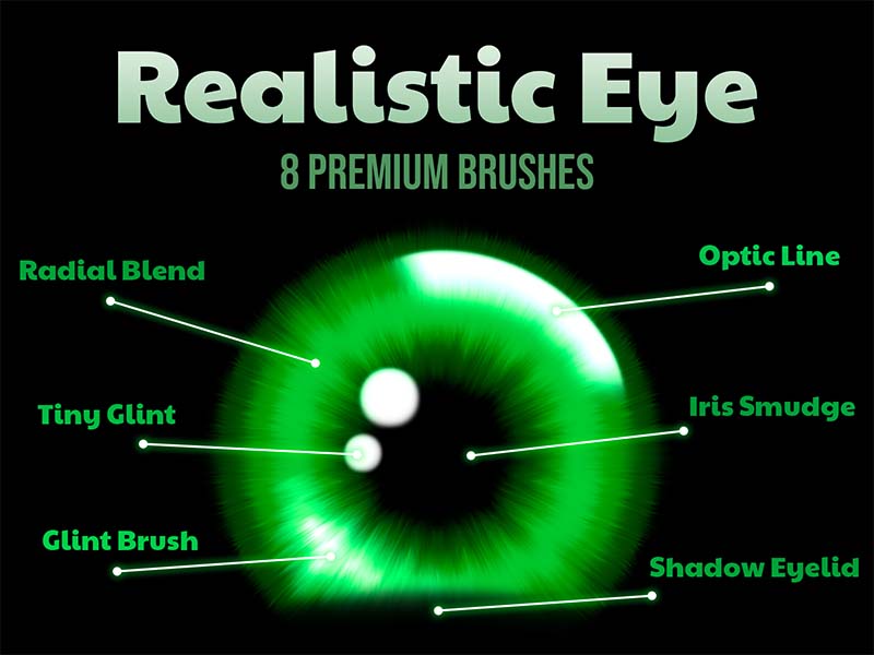 Realistic Eye Procreate brush pack preview